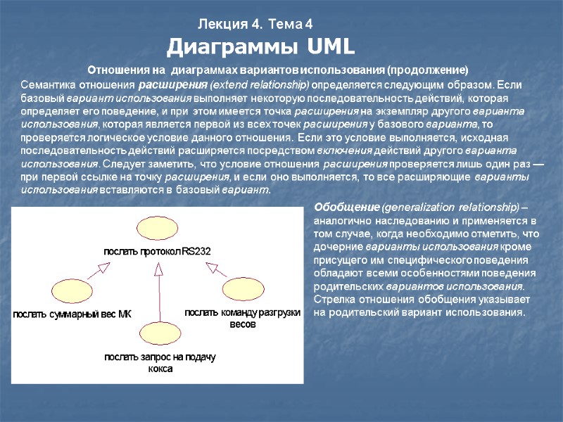 Лекция 4. Тема 4 Диаграммы UML Отношения на  диаграммах вариантов использования (продолжение) Семантика